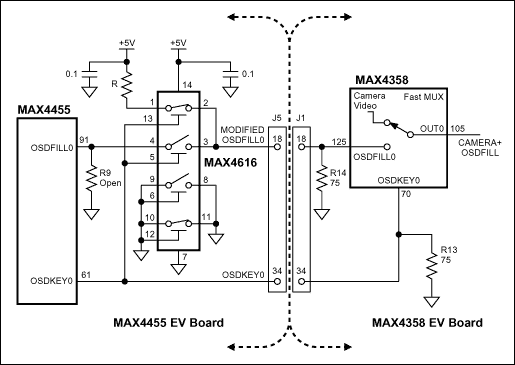 圖2. MAX4455評估板通道0的改進電路