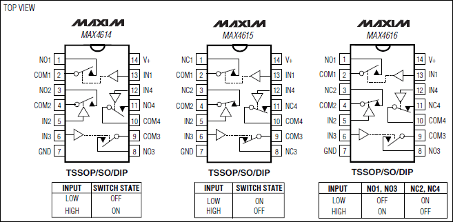 MAX4614MAX4615MAX4616_