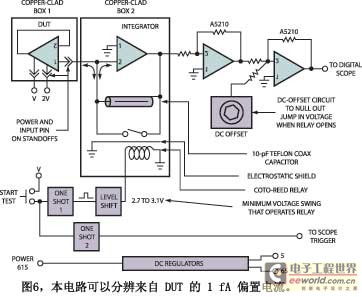 低偏置電流器件作積分器