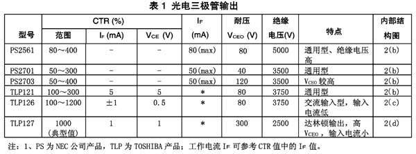 貼片式光電耦合器及其應用