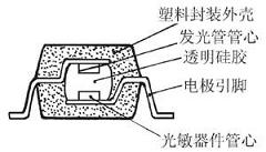 貼片式光電耦合器及其應用