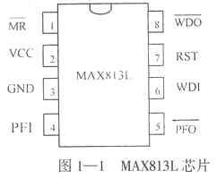 MAX813L工作原理及其在51單片機系統抗干擾中的應用