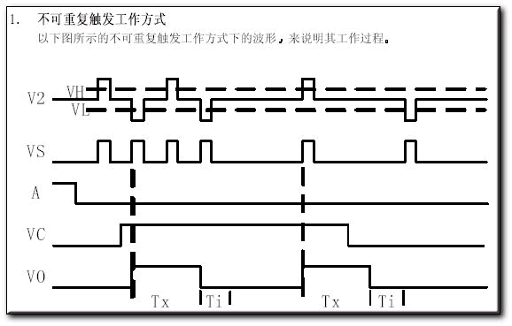 紅外熱釋電處理芯片BISS0001應用資料