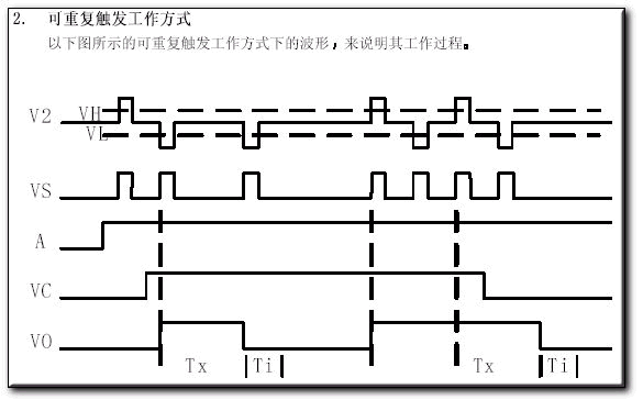 紅外熱釋電處理芯片BISS0001應用資料