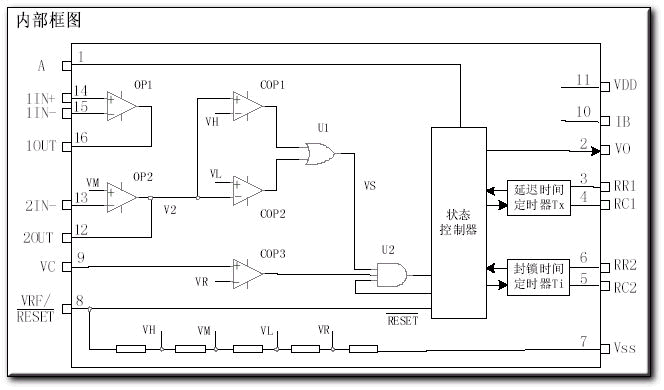 紅外熱釋電處理芯片BISS0001應用資料