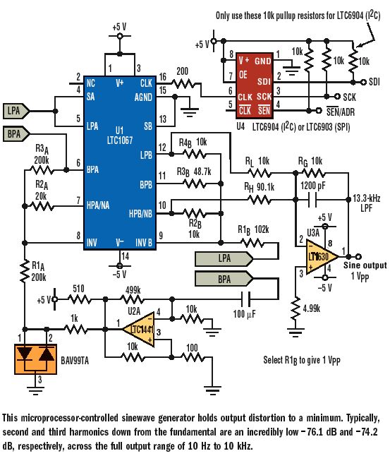 低成本的低失真受控振蕩器電路