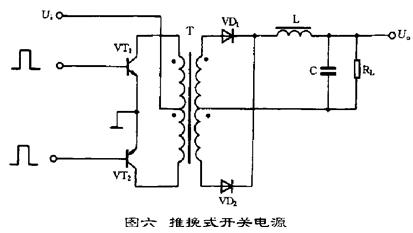 開(kāi)關(guān)式穩(wěn)壓電源的工作原理