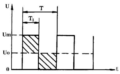 開(kāi)關(guān)式穩(wěn)壓電源的工作原理