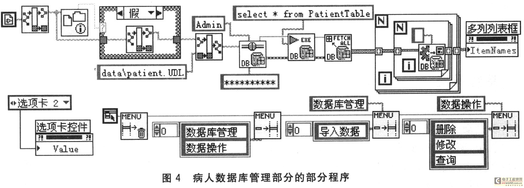 數據庫操作模塊的設計