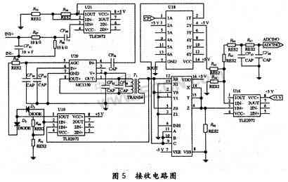 基于DSP的雙頻超聲波流量計硬件電路設計