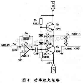 基于DSP的雙頻超聲波流量計硬件電路設計