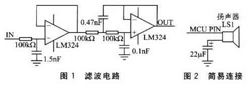 濾波電路