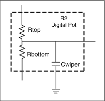 圖2. 數字電位器，R2分成了R2top和R2bottom