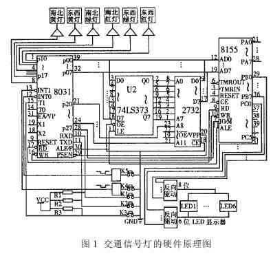 8031單片機,控制,交通信號燈,準行時間,