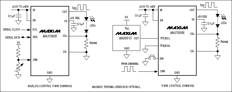 MAX16805,MAX16806:典型工作電路