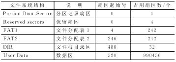 按此在新窗口瀏覽圖片