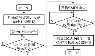 按此在新窗口瀏覽圖片