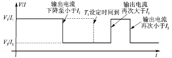 按此在新窗口瀏覽圖片