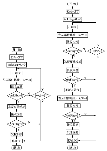 按此在新窗口瀏覽圖片