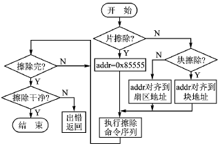 按此在新窗口瀏覽圖片