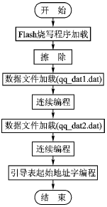 按此在新窗口瀏覽圖片