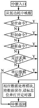 按此在新窗口瀏覽圖片