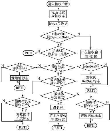 按此在新窗口瀏覽圖片