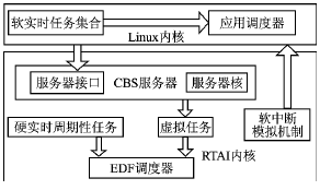 按此在新窗口瀏覽圖片