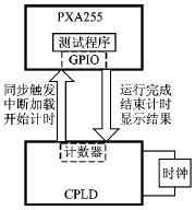 按此在新窗口瀏覽圖片