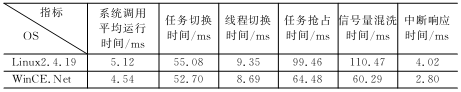 按此在新窗口瀏覽圖片