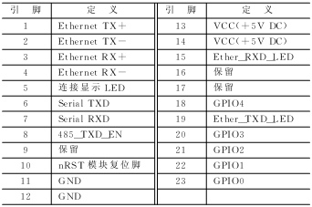 按此在新窗口瀏覽圖片