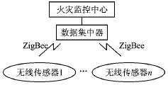 按此在新窗口瀏覽圖片