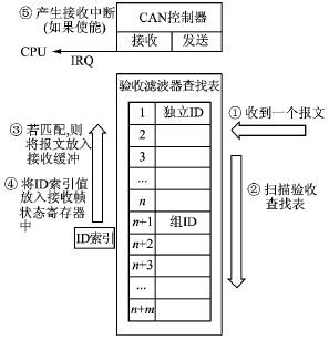 按此在新窗口瀏覽圖片