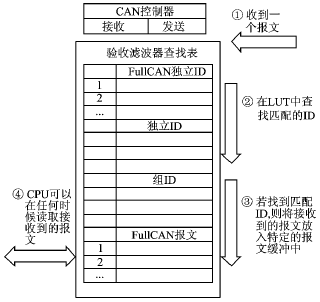 按此在新窗口瀏覽圖片