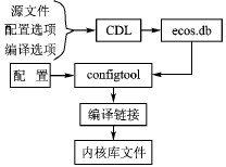 按此在新窗口瀏覽圖片