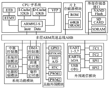 按此在新窗口瀏覽圖片