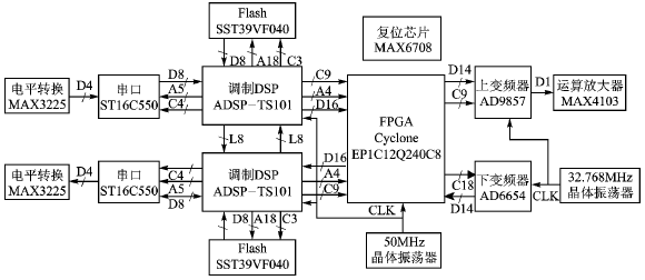 按此在新窗口瀏覽圖片