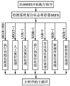 按此在新窗口瀏覽圖片