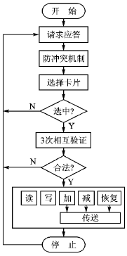 按此在新窗口瀏覽圖片