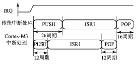 按此在新窗口瀏覽圖片