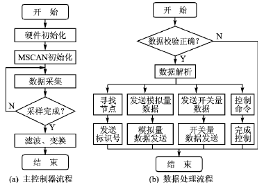 按此在新窗口瀏覽圖片