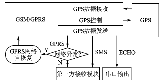 按此在新窗口瀏覽圖片