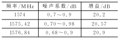 按此在新窗口瀏覽圖片