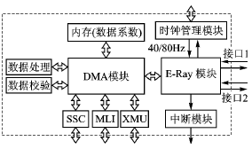 按此在新窗口瀏覽圖片