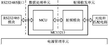 按此在新窗口瀏覽圖片