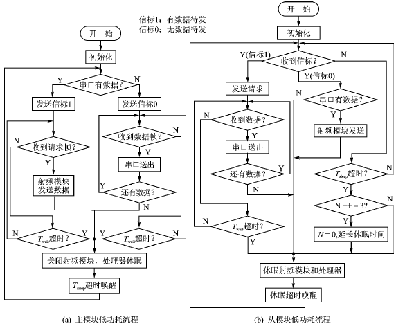 按此在新窗口瀏覽圖片