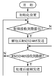 按此在新窗口瀏覽圖片