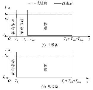 按此在新窗口瀏覽圖片