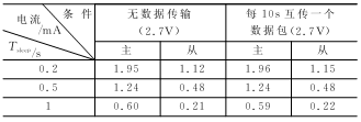 按此在新窗口瀏覽圖片