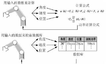 按此在新窗口瀏覽圖片